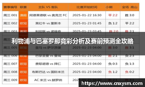 利物浦与巴塞罗那竞彩分析及赛前预测全攻略