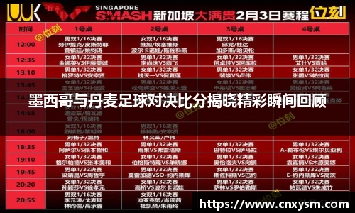 墨西哥与丹麦足球对决比分揭晓精彩瞬间回顾