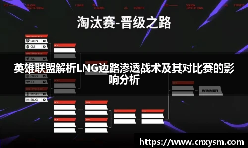 英雄联盟解析LNG边路渗透战术及其对比赛的影响分析